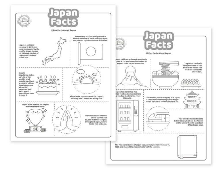 Japan Facts Coloring Pages Facebook