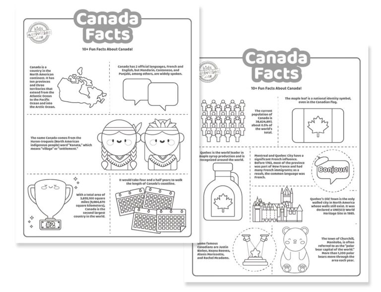 Canada Facts Coloring Pages Facebook