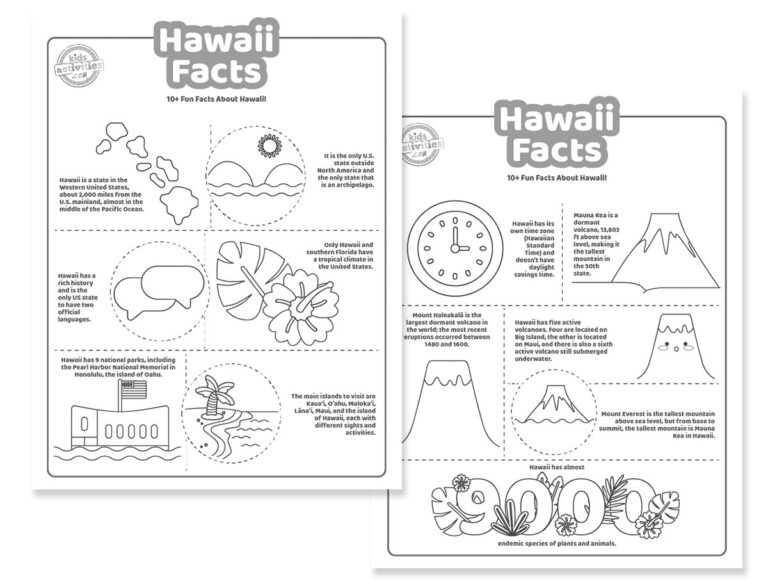 Hawaii Facts Coloring Pages Facebook