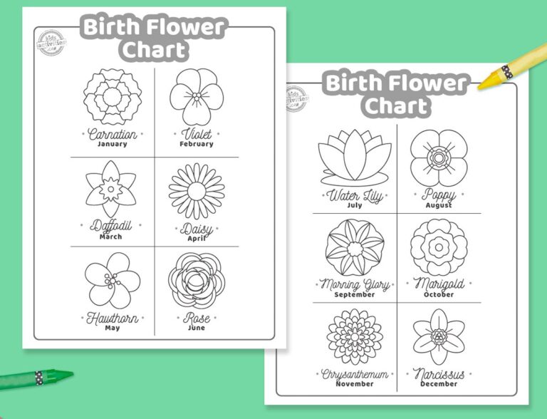 Birth Flower Chart Printable Facebook